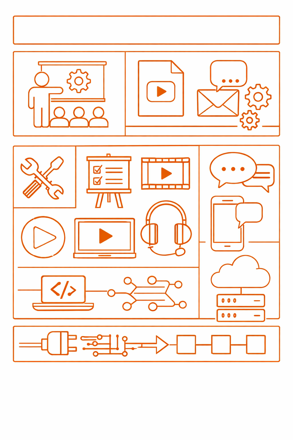 What's Included in the Video Growth Engine